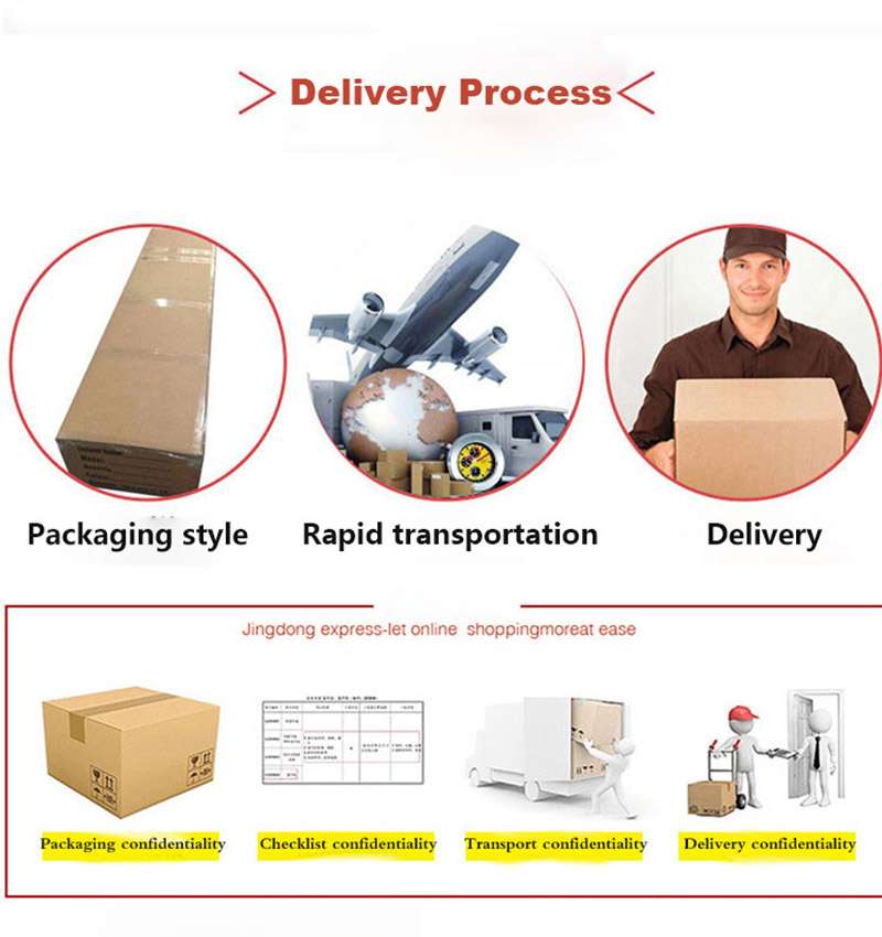 We Promise to Customers Who Buy Sex Doll